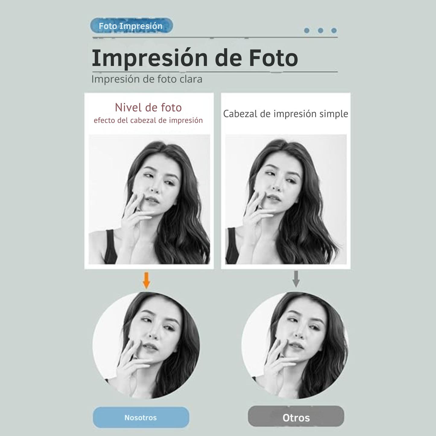 Impresora Portátil Térmica - Prinsty
